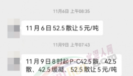 漲價“落空”！連續(xù)3次讓價！“價格戰(zhàn)”一觸即發(fā)！