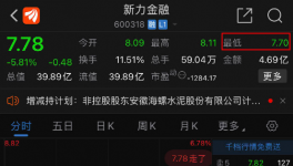 海螺“套現離場”！投資8家同行水泥廠！