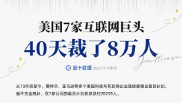 紅獅、海螺、華新各大水泥集團加入“裁員潮”！