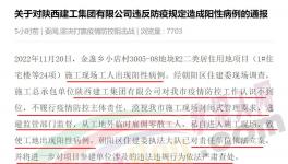 逃避監(jiān)管！弄虛作假！多個(gè)工地被警示、停工、立案！