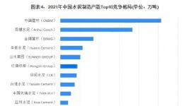 整合！中建材、冀東聯(lián)手！解決過(guò)剩問(wèn)題！