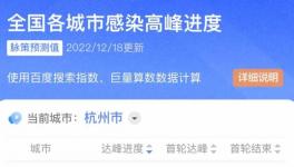 大爆發(fā)！70多地區(qū)“淪陷”！工地全停！水泥廠停止發(fā)貨！