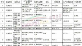 便捷高效的質量控制，中聯、南方、葛洲壩是這樣做的 ！