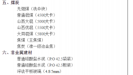 大漲443元/噸！水泥企業(yè)集體“淪陷”！
