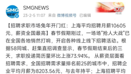 月薪30000！臺(tái)泥、華潤、東方希望等水泥集團(tuán)“工資表”發(fā)布！