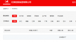 全球“裁員潮”！紅獅、臺(tái)泥、華新等水泥廠“縮編”！