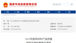 注意！這130批次水泥不合格（附名單）！