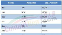 缺錢！沒(méi)項(xiàng)目！水泥停產(chǎn)“救市”或夭折！