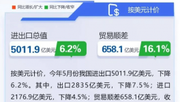 出事了！被“圍堵”！多人“被抓”！