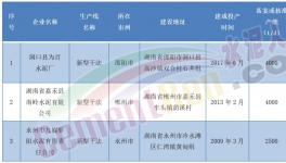 董事長(zhǎng)發(fā)怒！這家水泥廠要“大干”！