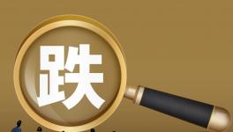 “炸鍋”！ 1天1降！水泥跌至130元/噸！