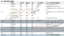 交“保護費”！禁銷水泥！海螺、紅獅水泥項目“受挫”！