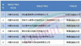 無底線加鹽！大量水泥質量不合格！(附名單)