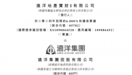 悲??！47家龍頭房企“爆雷”！水泥行業(yè)難“獨善其身”！