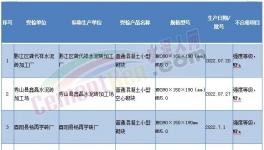 ?假海螺！假天瑞！60多個批次水泥質(zhì)量不合格！