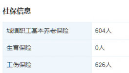 太狠了！水泥廠減員50%！大量“水泥人”要失業(yè)！