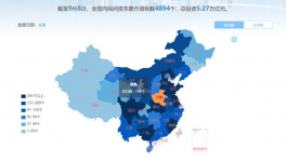 總投資58783.3億元！7928個重點(diǎn)項(xiàng)目全速推進(jìn)！
