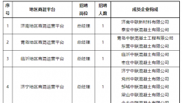 ?只招1人！中建材、海螺、華新等水泥廠這些崗位空缺！