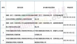 大事！海螺、紅獅、冀東開啟“合營”！
